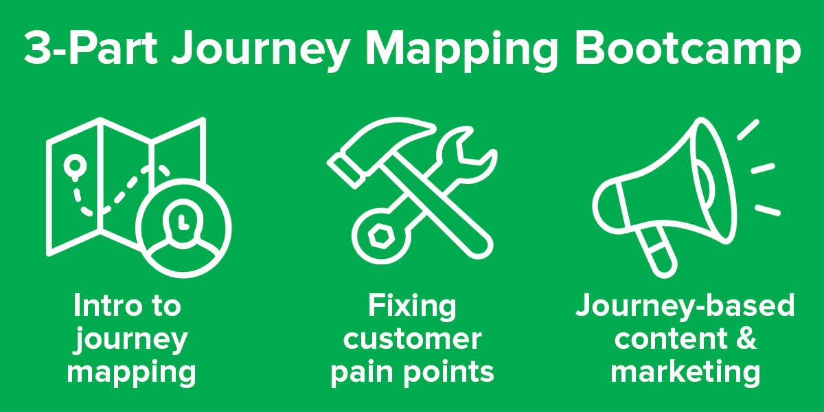 Attention Marketers: Introducing Our New 3-Part Virtual Journey Mapping Bootcamp